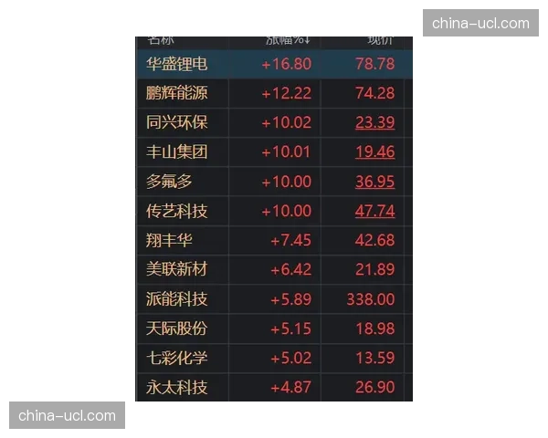 公安机关通报CBA季后赛期间抓获网络赌球团伙，涉案金额达三千余万元